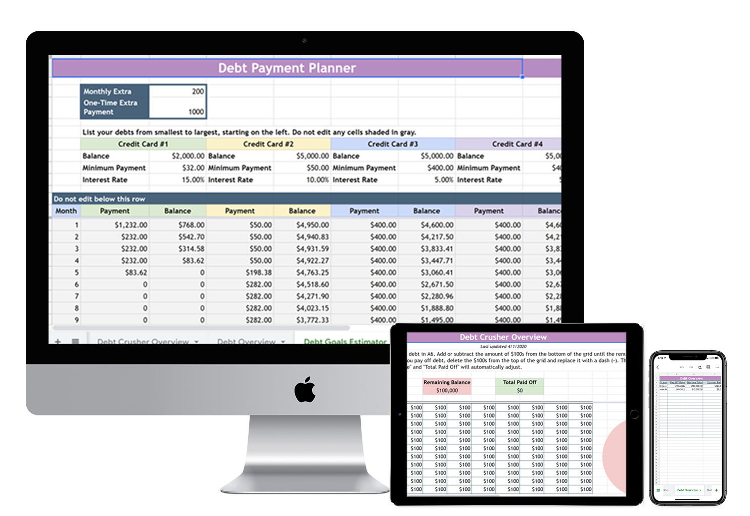 Debt payoff tracker spreadsheet template for google sheets and excel use on any device